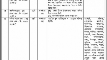 স্বাস্থ্য ও পরিবারকল্যাণ মন্ত্রণালয়ে চার পদে নিয়োগ