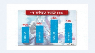 সেবা রপ্তানি পণ্যের সঙ্গে তাল মেলাতে পারছে না