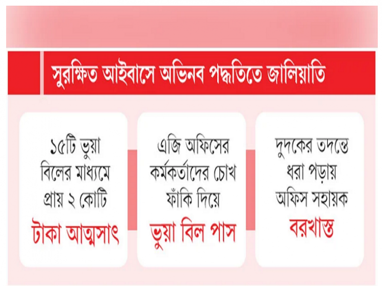 প্রতারকের নাম সরকারের বাজেট-হিসাবরক্ষণ সফটওয়্যারে