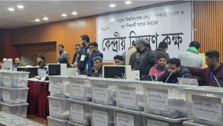 জকসু নির্বাচনে শিবির সমর্থিত প্যানেলের বড় জয়