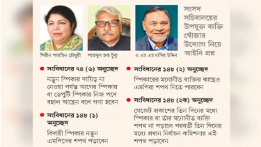 নতুন সংসদ সদস্যদের শপথ পড়াবেন কে