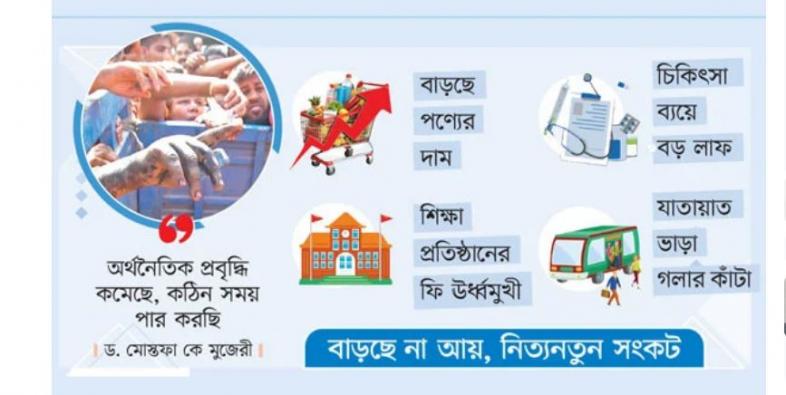 খরচের যাঁতাকলে পিষ্ট সাধারণ মানুষ