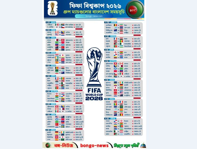 বিশ্বকাপের বিস্তারিত সময় সূচি