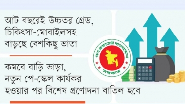 নতুন পে স্কেলে বাড়ি ভাড়া কমবে